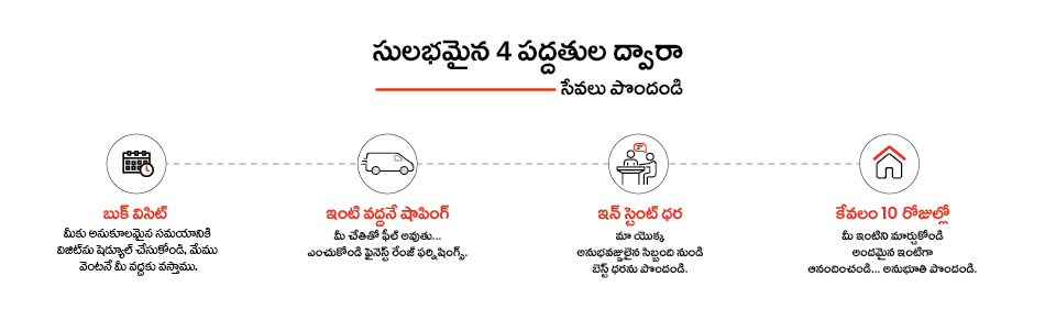 Offer on Exchange Desktop