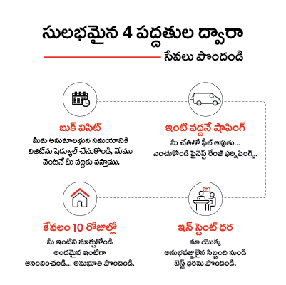 Offer on Exchange Mobile